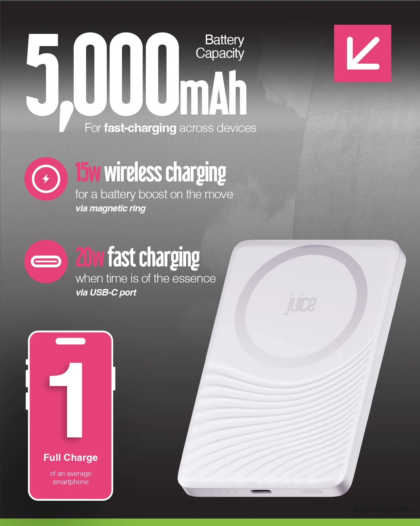 Juice 1 Charge Mag Tec Power Bank – 5,000mAh - Image 32
