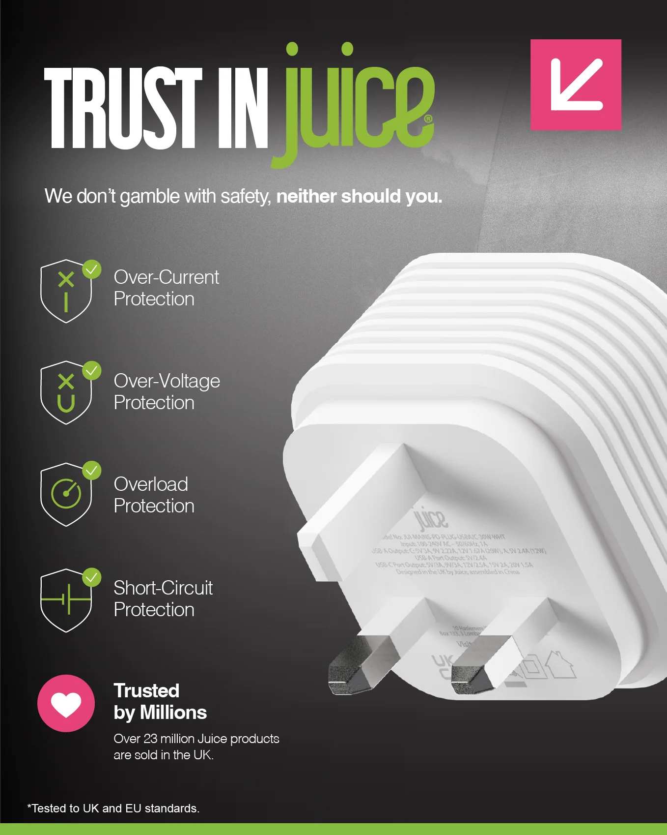 Juice 20W Dual Port Fast Charger Plug – White - Image 5