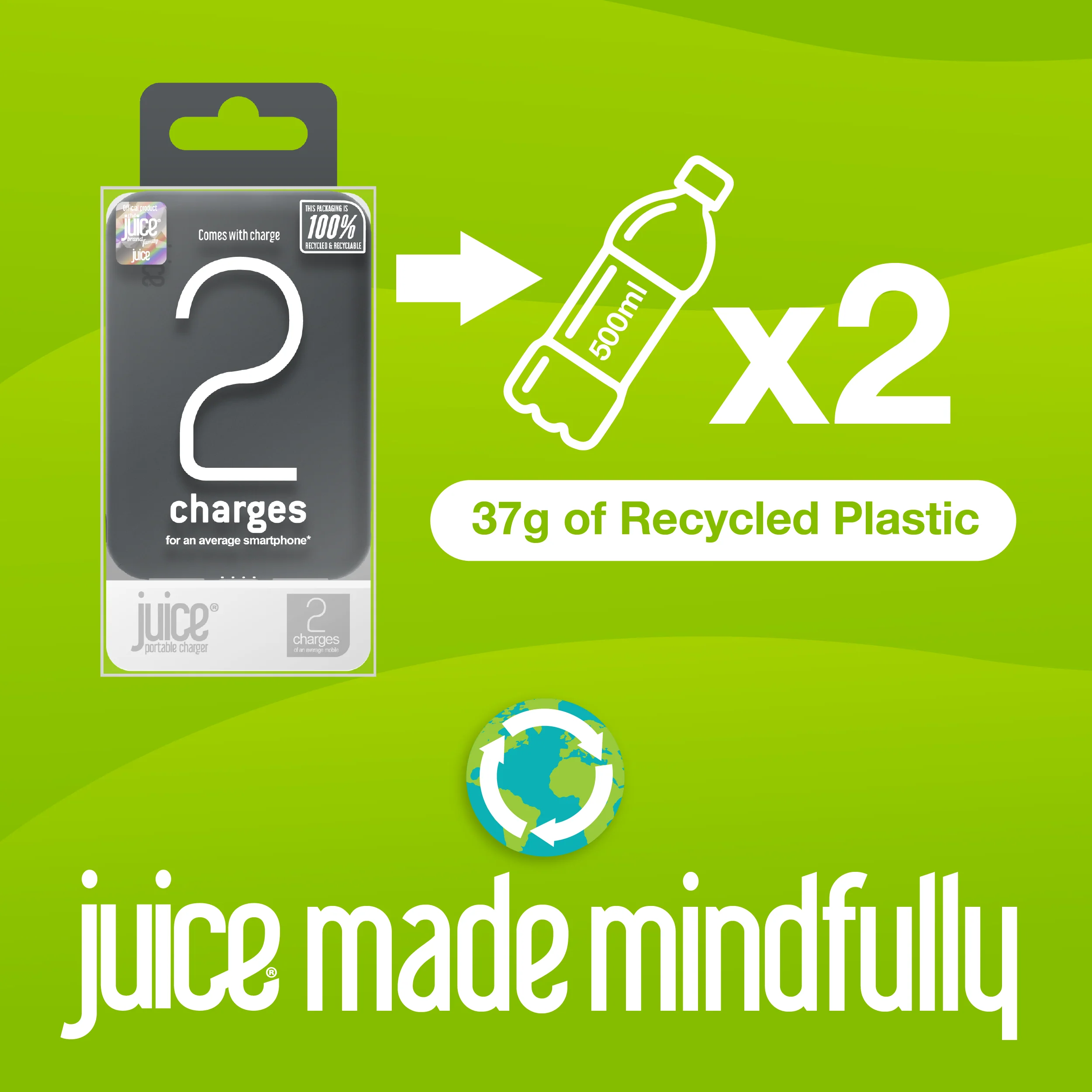 Juice ECO 2 Charge Power Bank – 5000mAh - Image 15