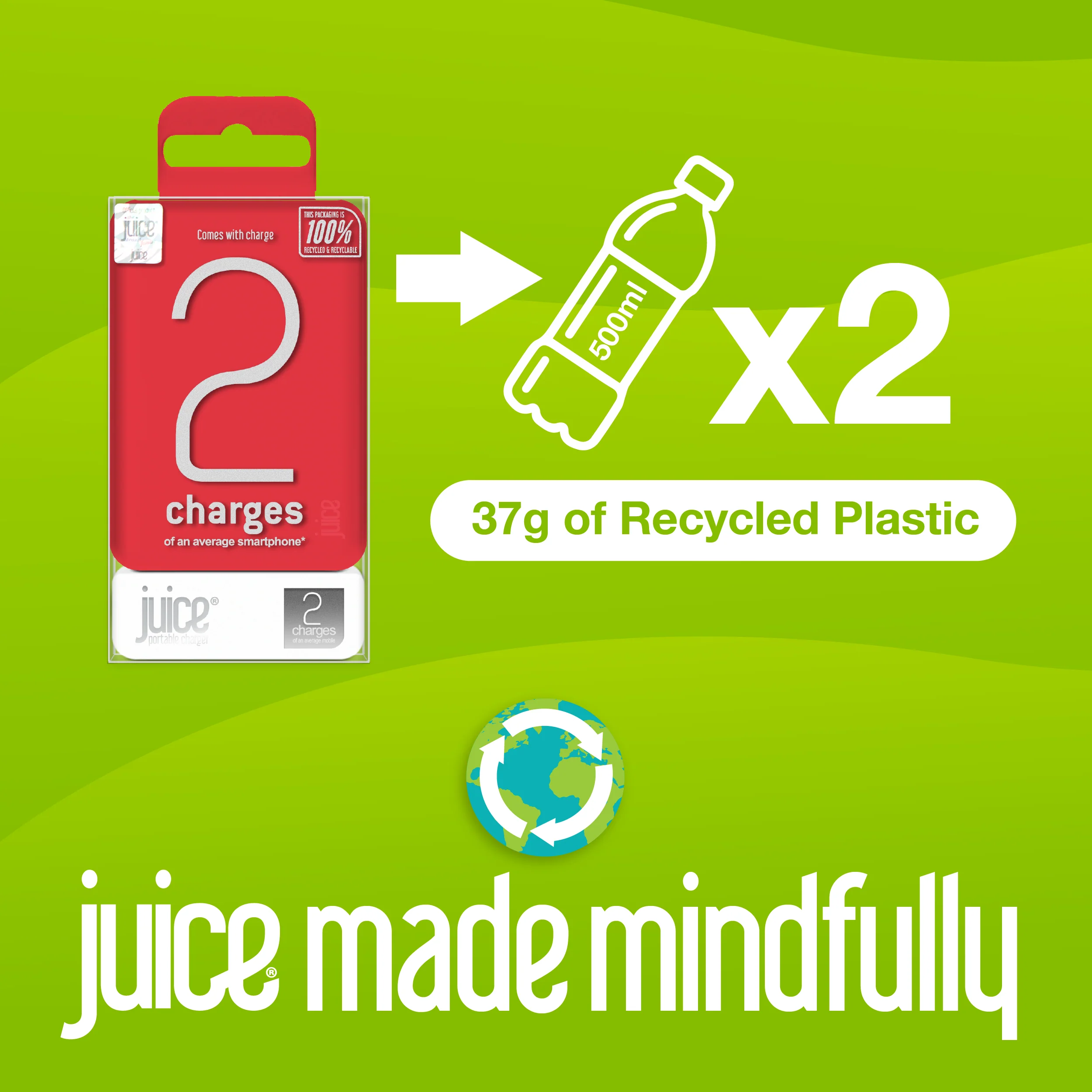 Juice ECO 2 Charge Power Bank – 5000mAh - Image 22