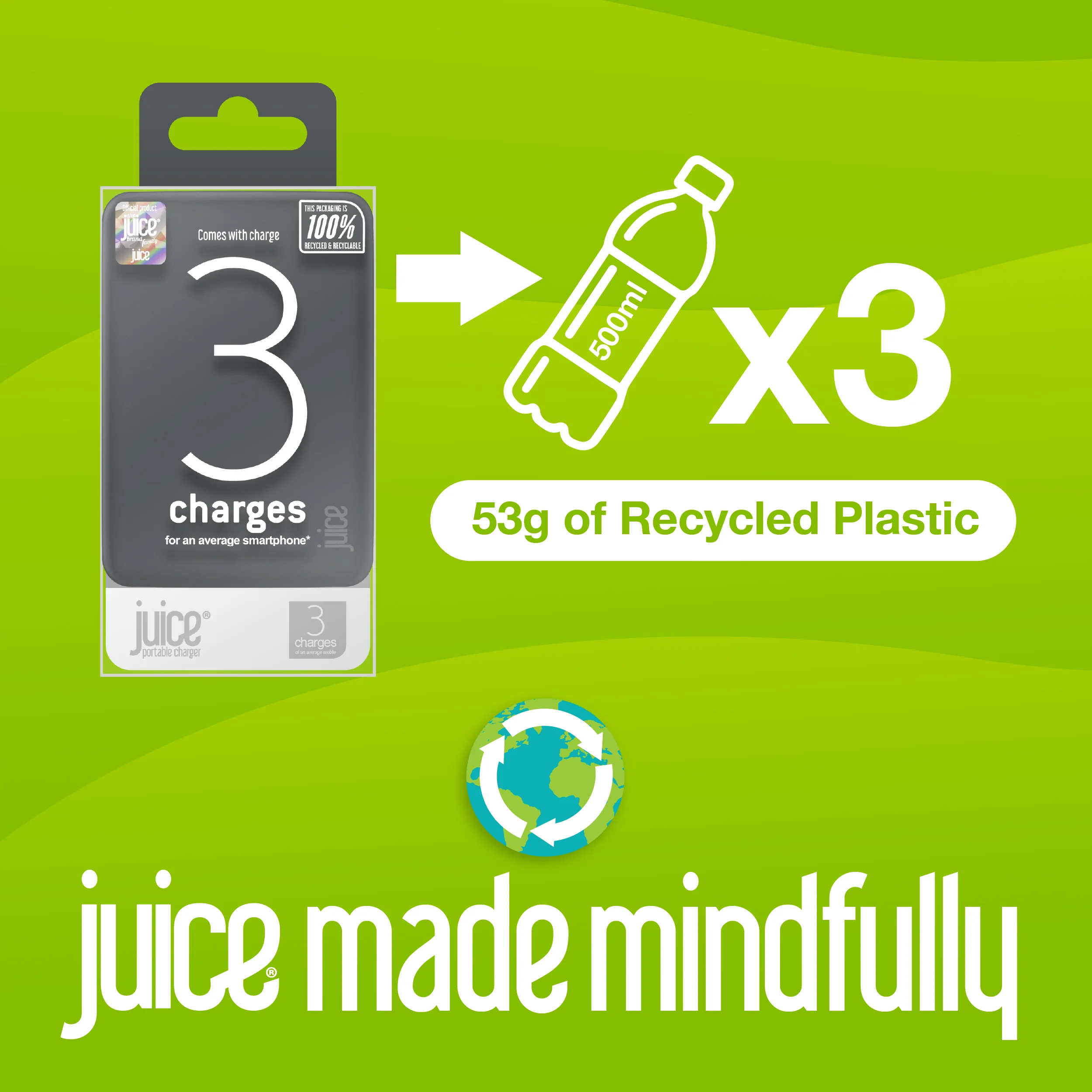 Juice ECO 3 Charge Power Bank – 10,000mAh - Image 15