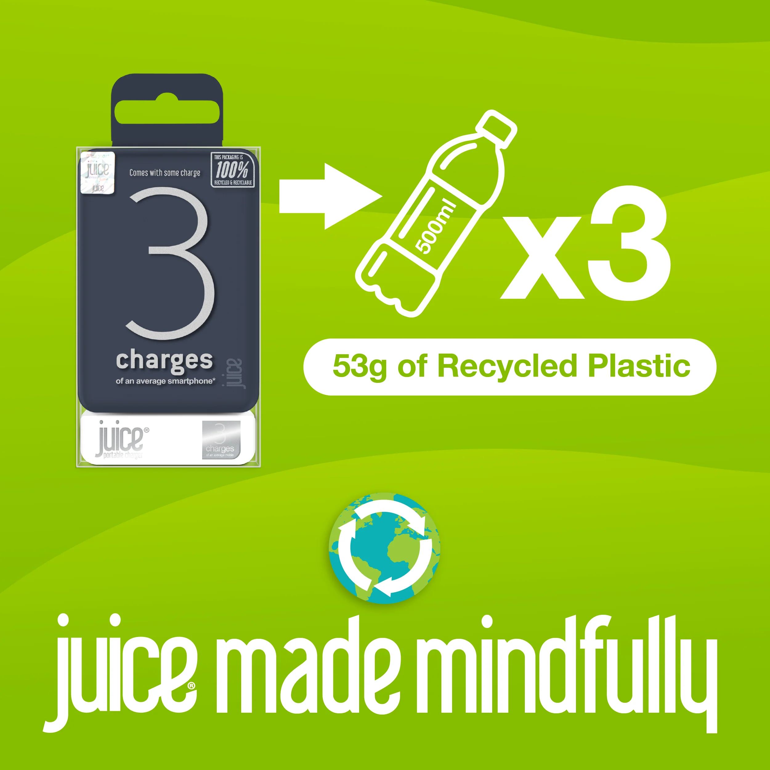 Juice ECO 3 Charge Power Bank – 10,000mAh - Image 22