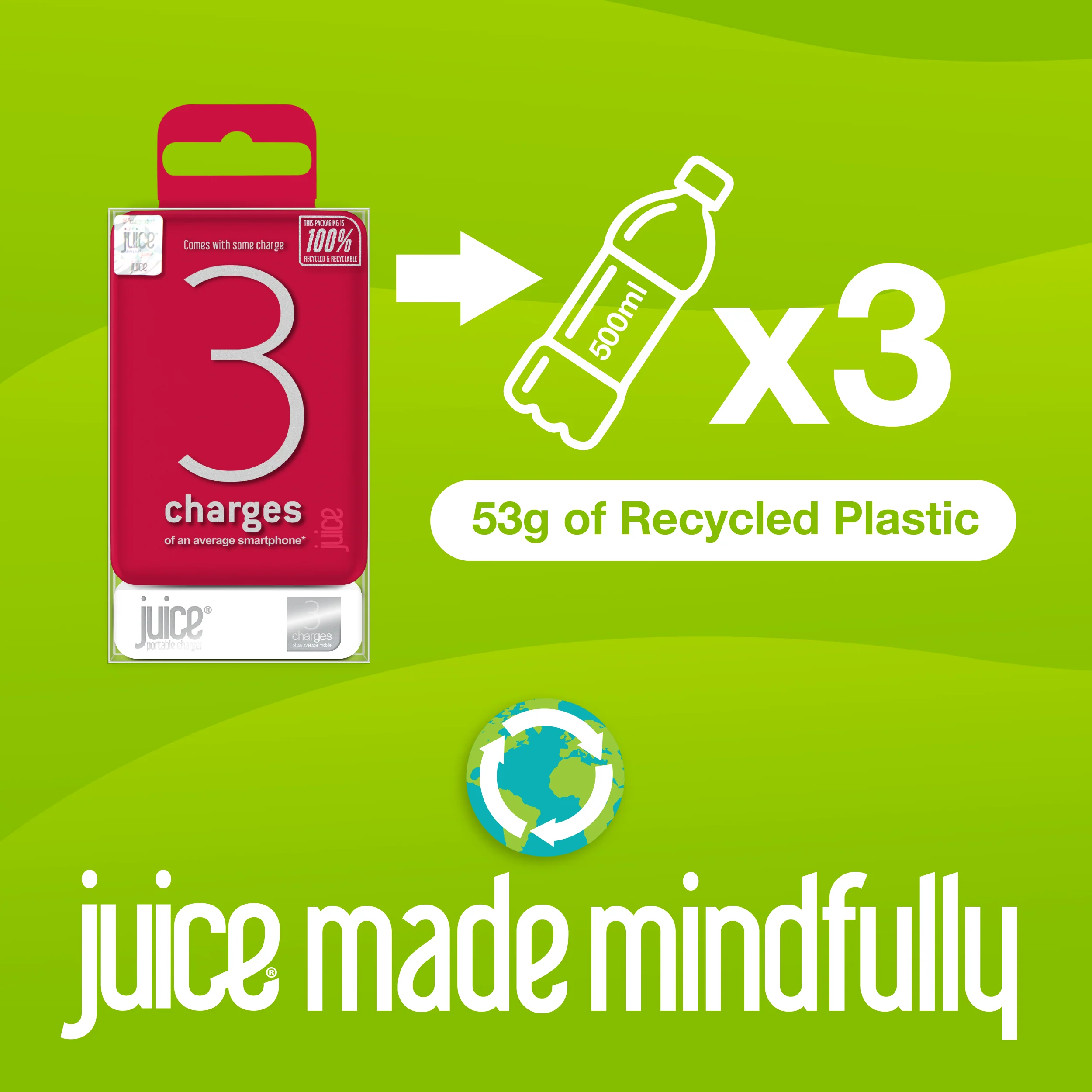 Juice ECO 3 Charge Power Bank – 10,000mAh - Image 29