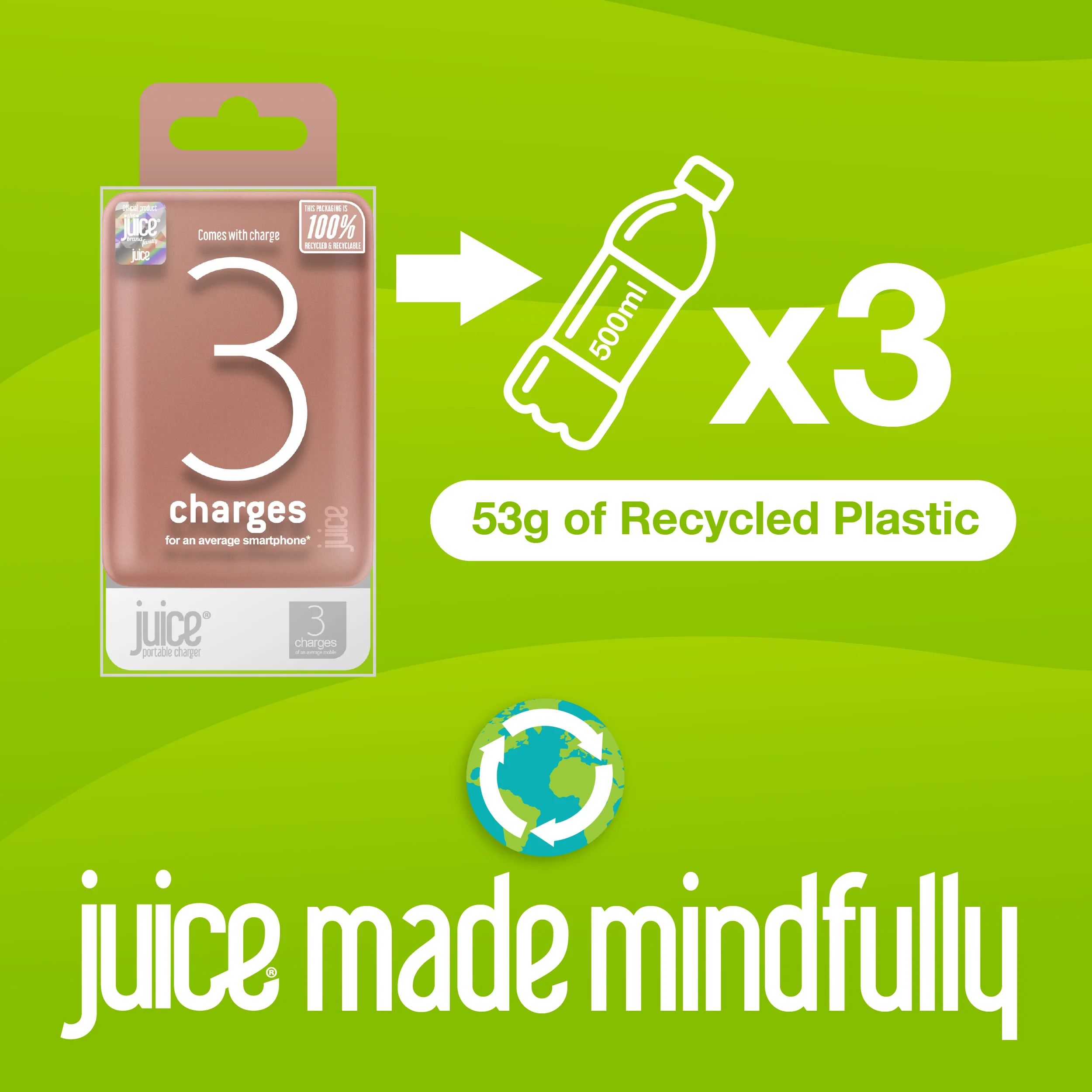 Juice ECO 3 Charge Power Bank – 10,000mAh - Image 36