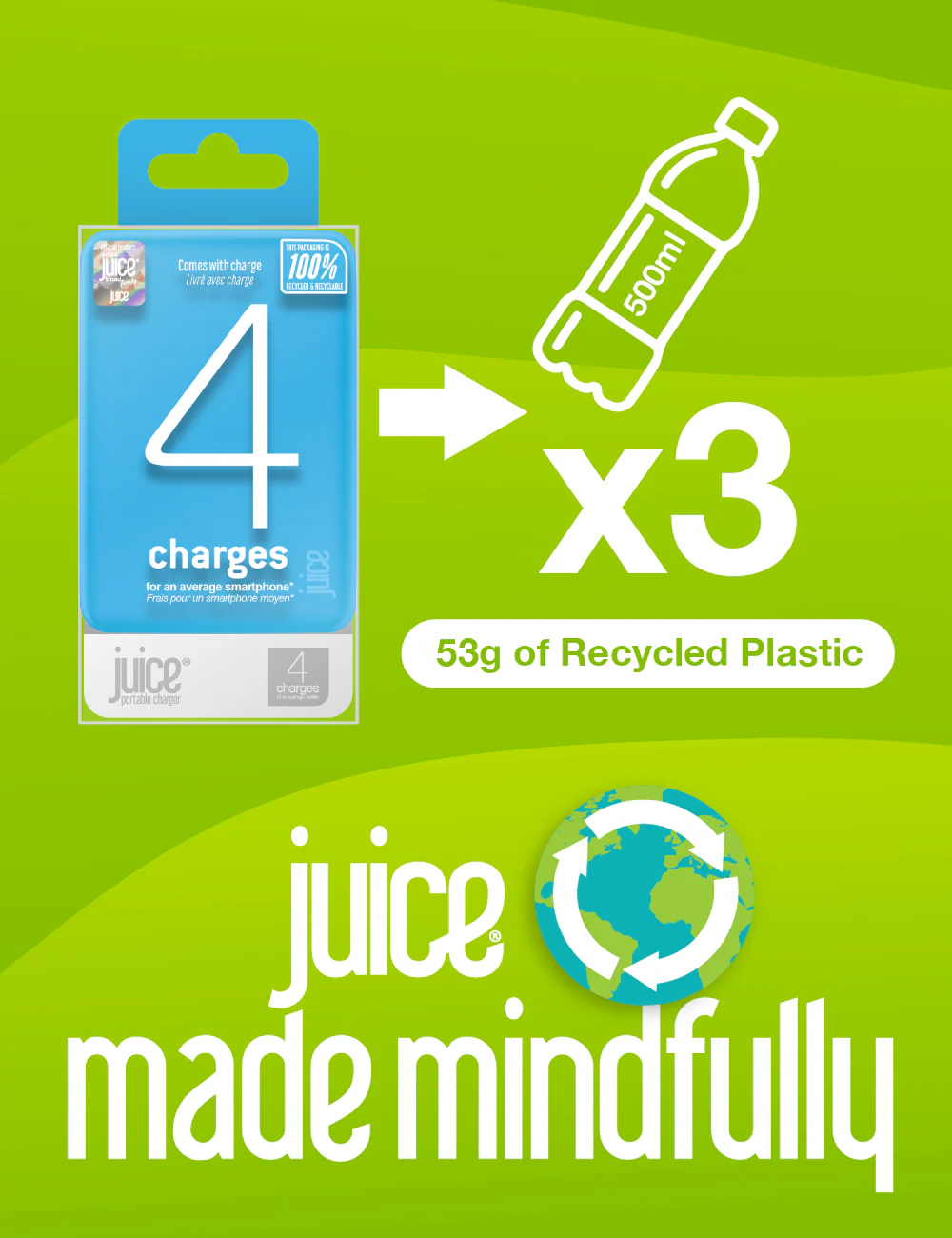 Juice ECO 4 Charge Power Bank – 12,000mAh - Image 18