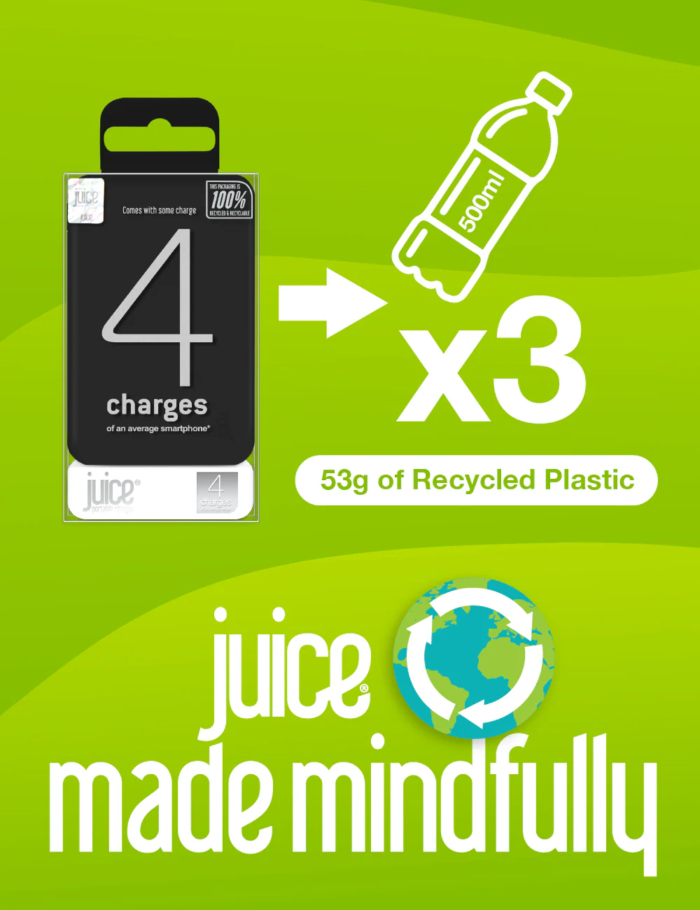 Juice ECO 4 Charge Power Bank – 12,000mAh - Image 9