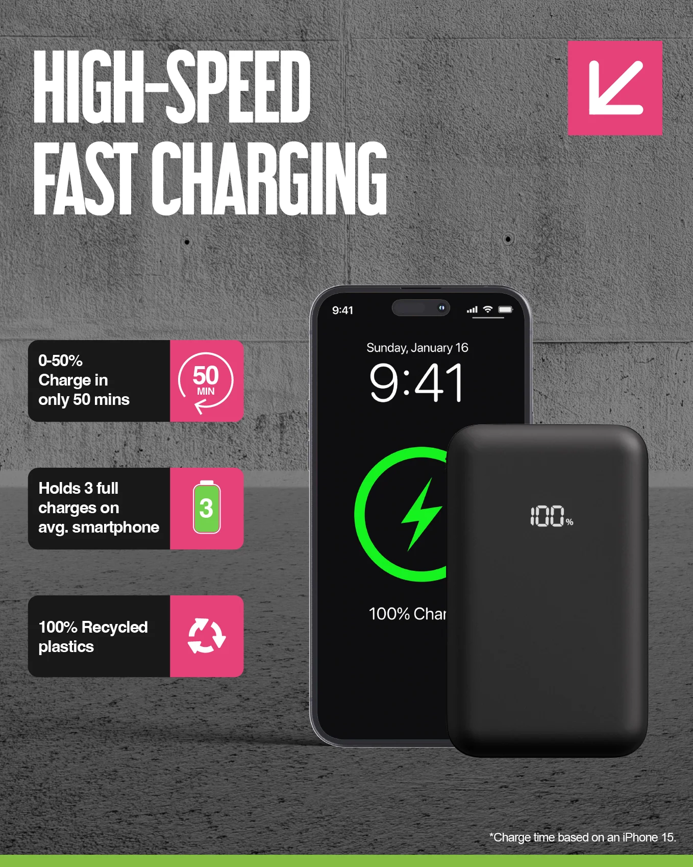 Juice Integrated 3 Charge Power Bank – 12,000mAh - Image 8