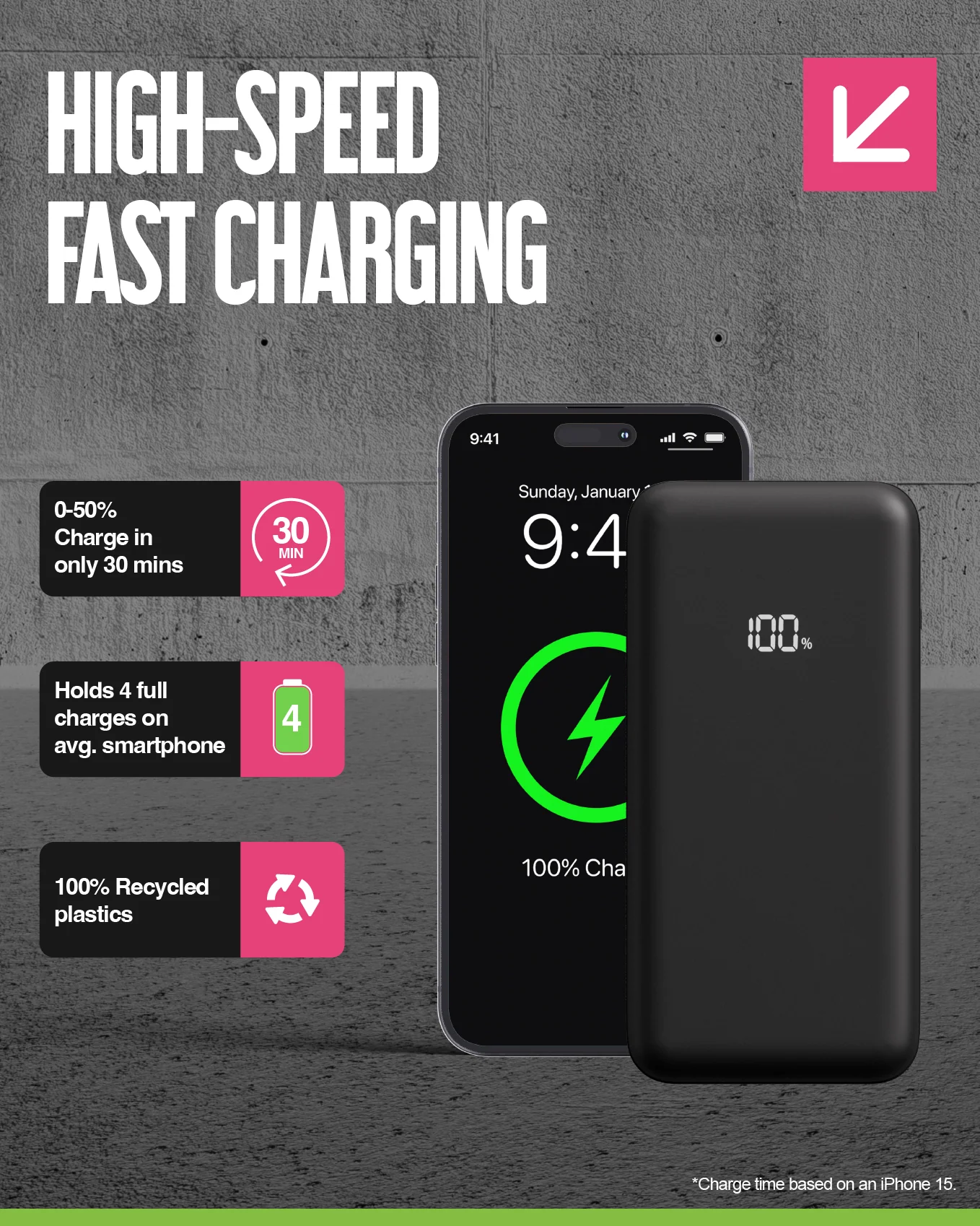 Juice Integrated 4 Charge Power Bank – 16,000mAh - Image 5