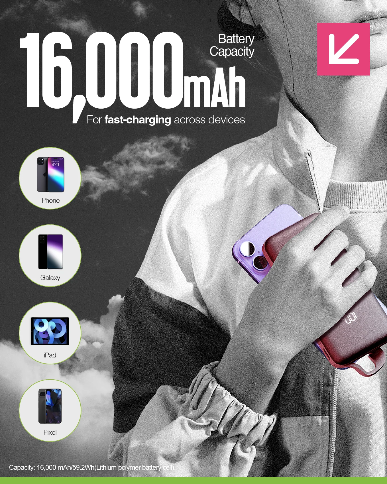 Juice Integrated 4 Charge Power Bank – 16,000mAh - Image 6